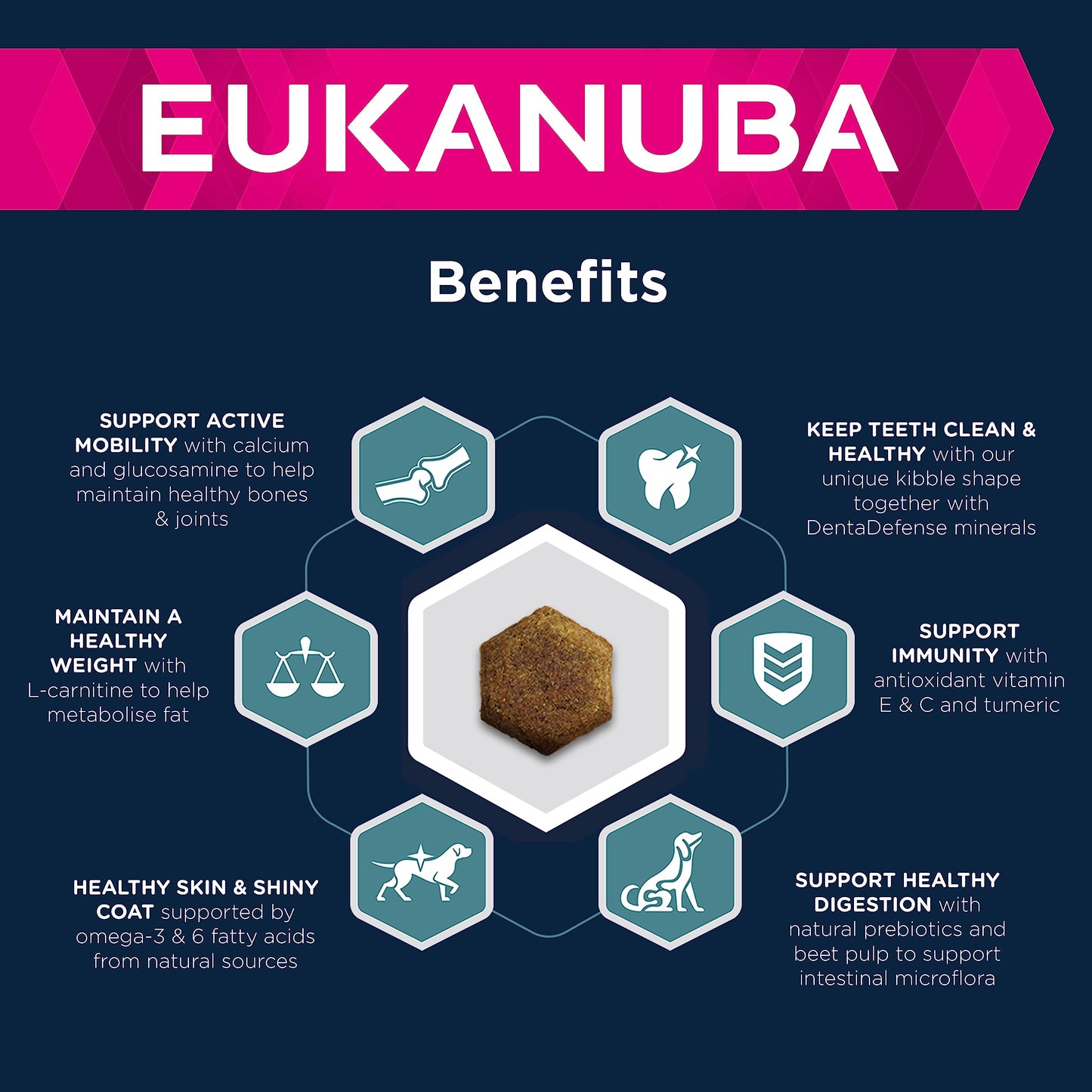 Eukanuba Complete Dry Dog Food for Adult Large and Giant Breeds