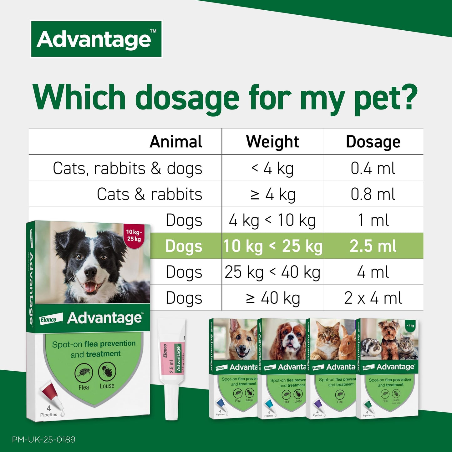 Advantage 250 Flea Spot On Treatment 1 Pipette 2.5ml 10-25kg