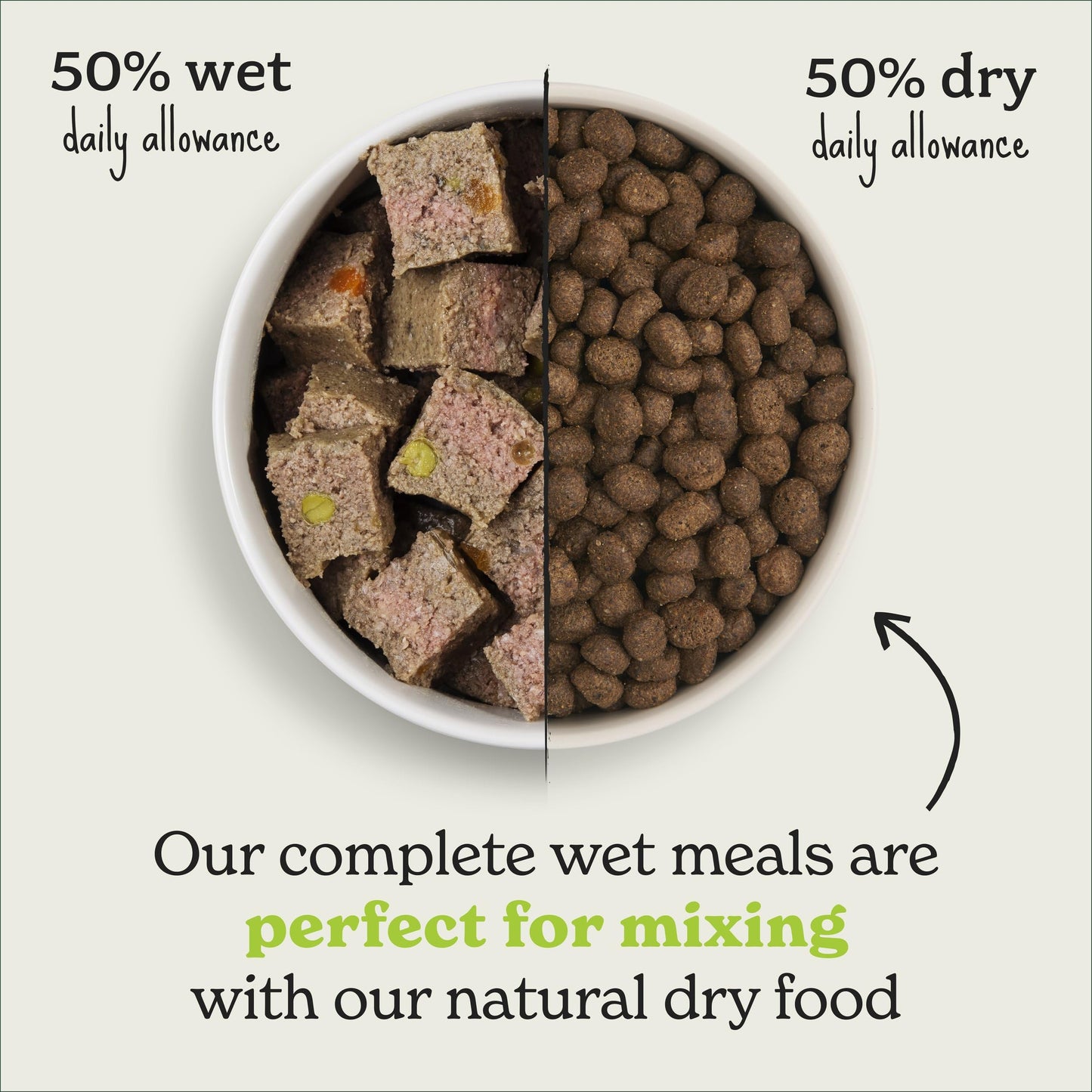 Forthglade Wet Dog Food Variety Pack - Senior 7 Years+, Grain Free & Hypoallergenic Dog Food, Turkey & Lamb with Vegetables, Stomach Sensitive Meals with Natural Ingredients