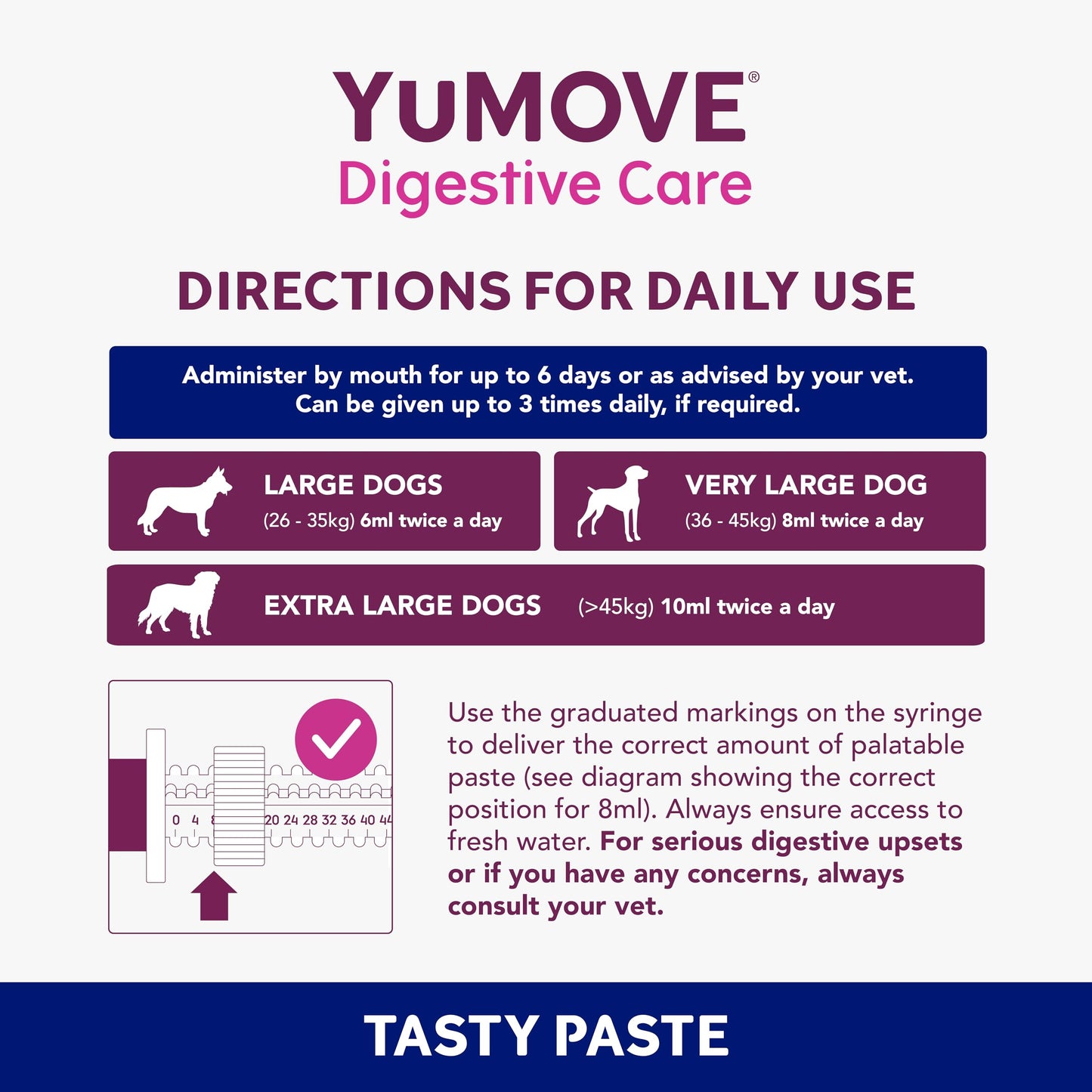 YuMOVE Digestive Care Rapid, Dog Pre and Probiotic Paste for Gut Health, Digestive Supplements with Fast-Acting Ingredients for Medium Dogs, 30ml