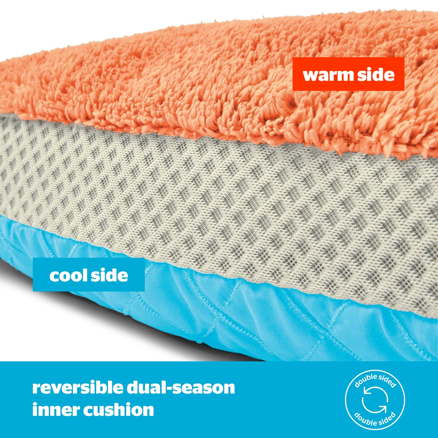 Silentnight Airmax Dog Bed – Medium Dog Pet Bed with Removable and Reversible Cushion, Mesh Sides to Prevent Overheating and Non-Slip Base – Easy Clean Machine Washable – 75 x 58 x 19cm – Medium
