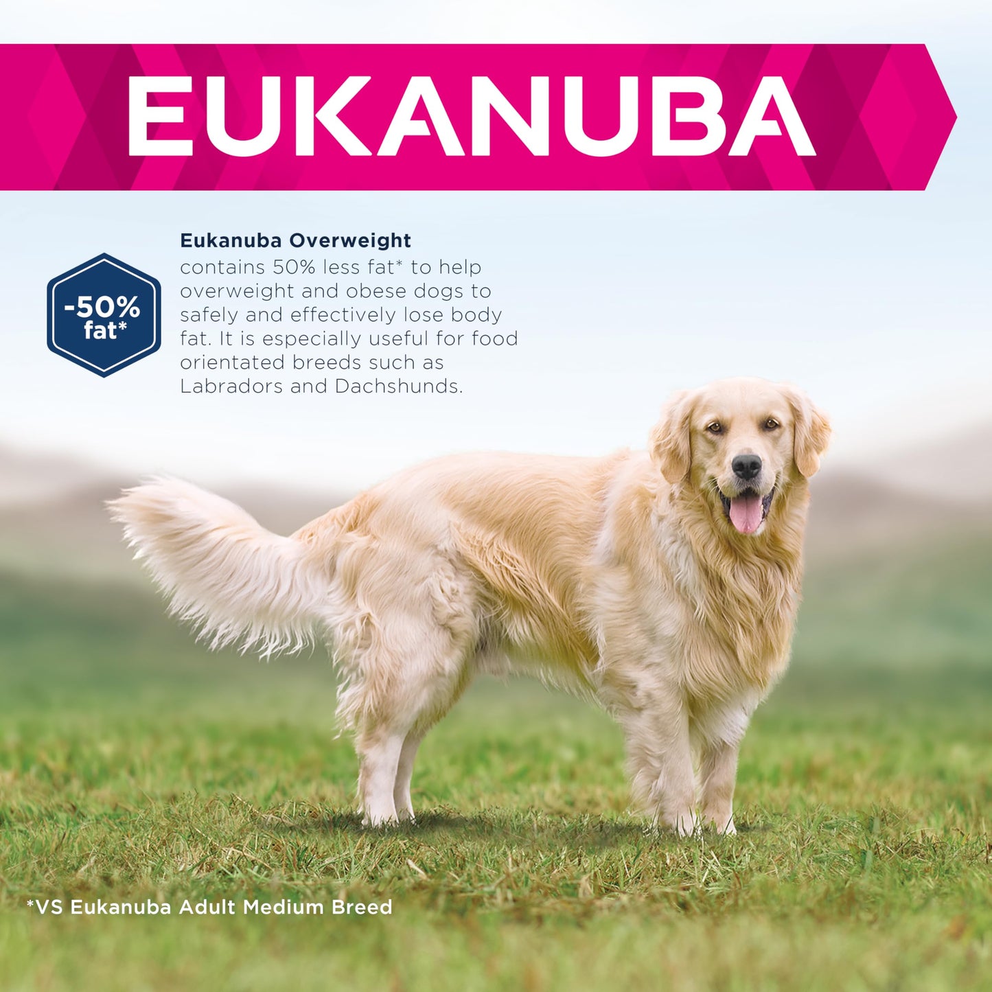 Eukanuba Overweight and Sterilised Low Fat Complete Dry Dog Food for Adult Dogs with Chicken