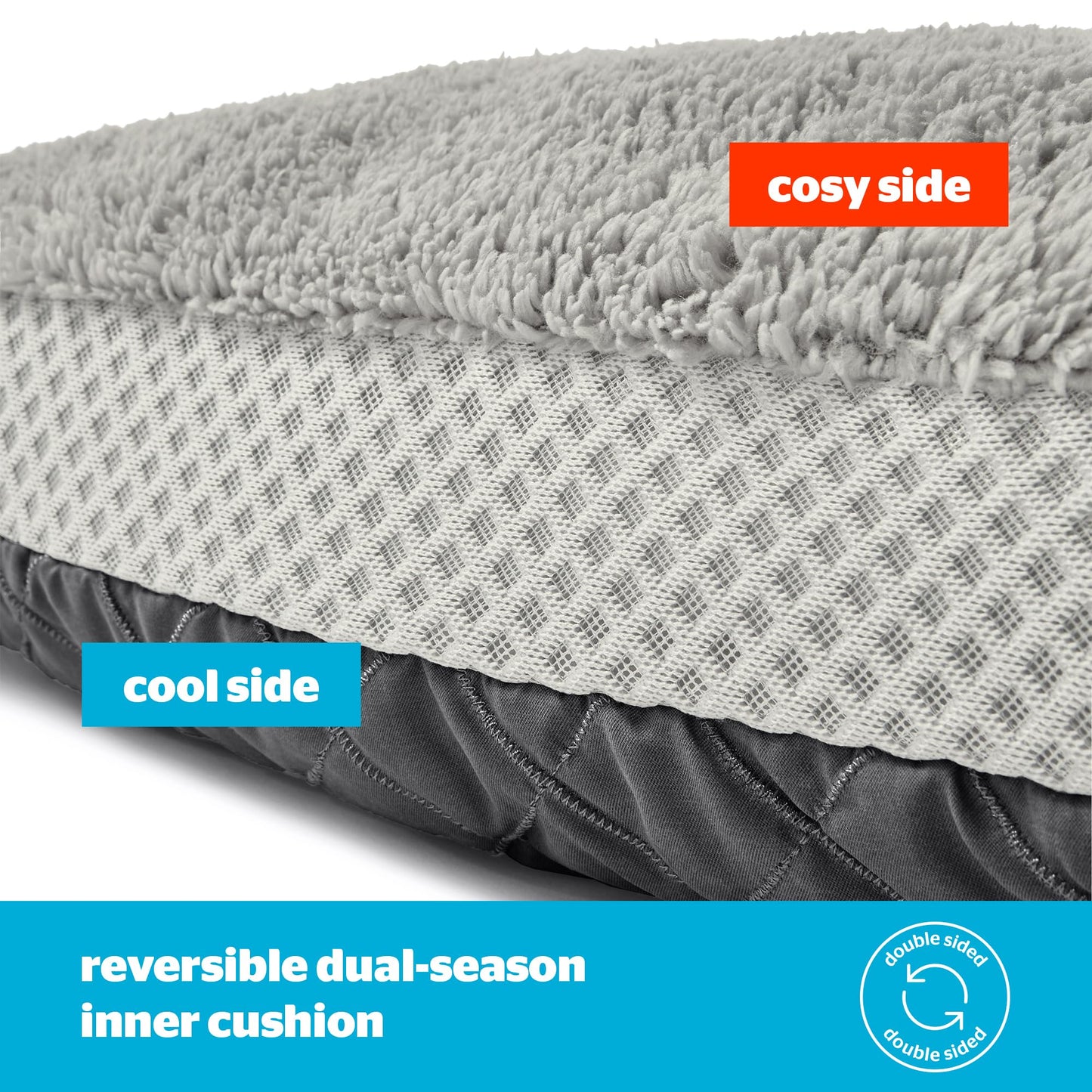 Silentnight Airmax Dog Bed – Medium Dog Pet Bed with Removable and Reversible Cushion, Mesh Sides to Prevent Overheating and Non-Slip Base – Easy Clean Machine Washable – 75 x 58 x 19cm – Medium