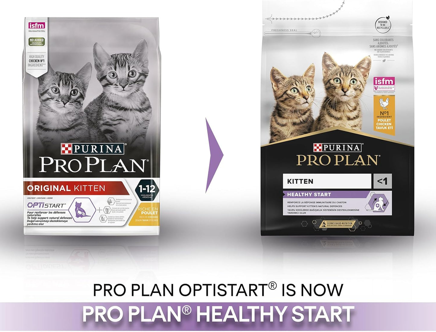 PRO PLAN® Adult 1+ RENAL PLUS Dry Cat Food