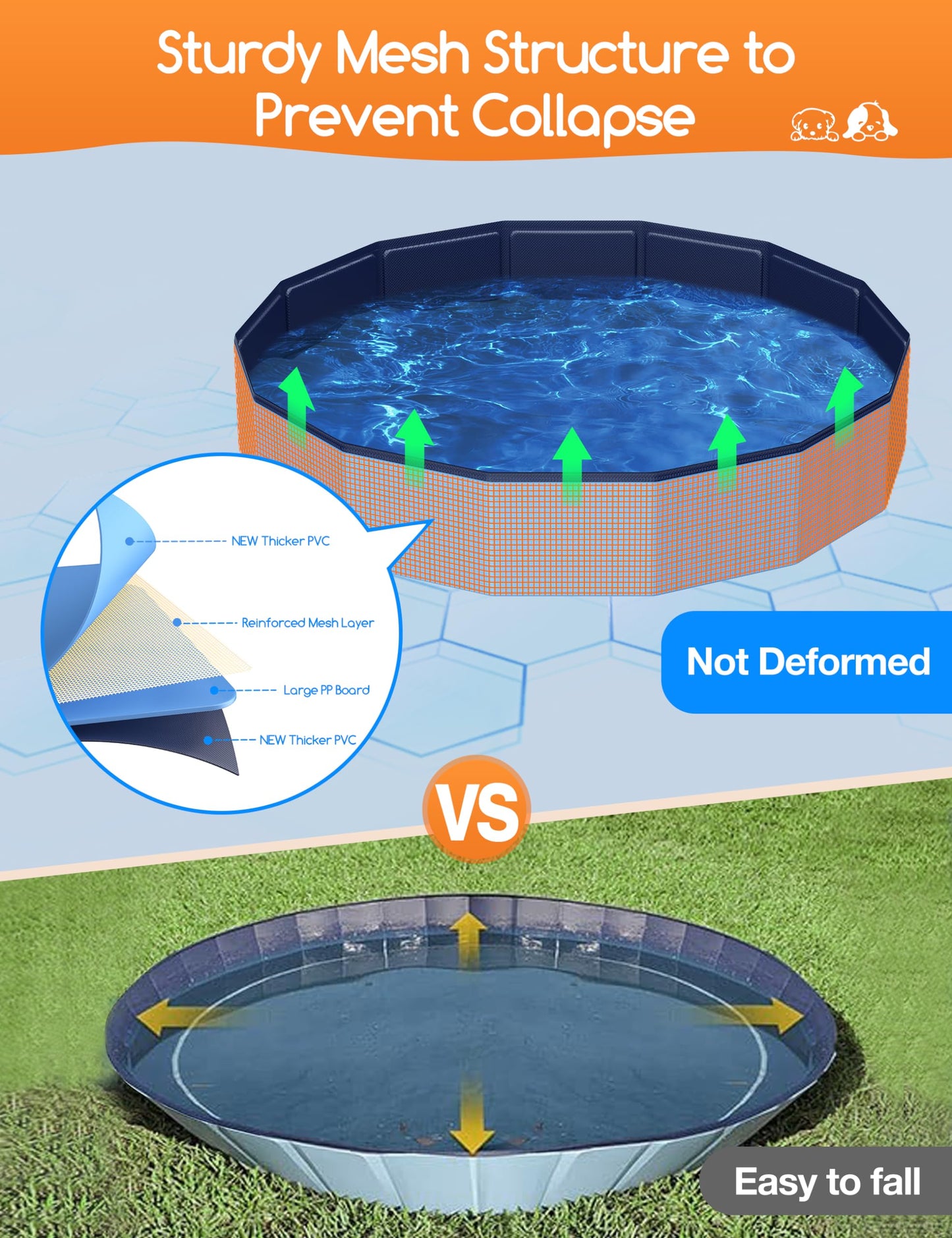 Meowant Foldable Dog Pool Dog Paddling Pool, Upgrade Thickened PP Material Swimming Pools for Large Dogs, Indoor Outdoor Portable Dog Pool, Large Kids Bath Pool with 4pcs Repair Patch (4XL-87 x 16)