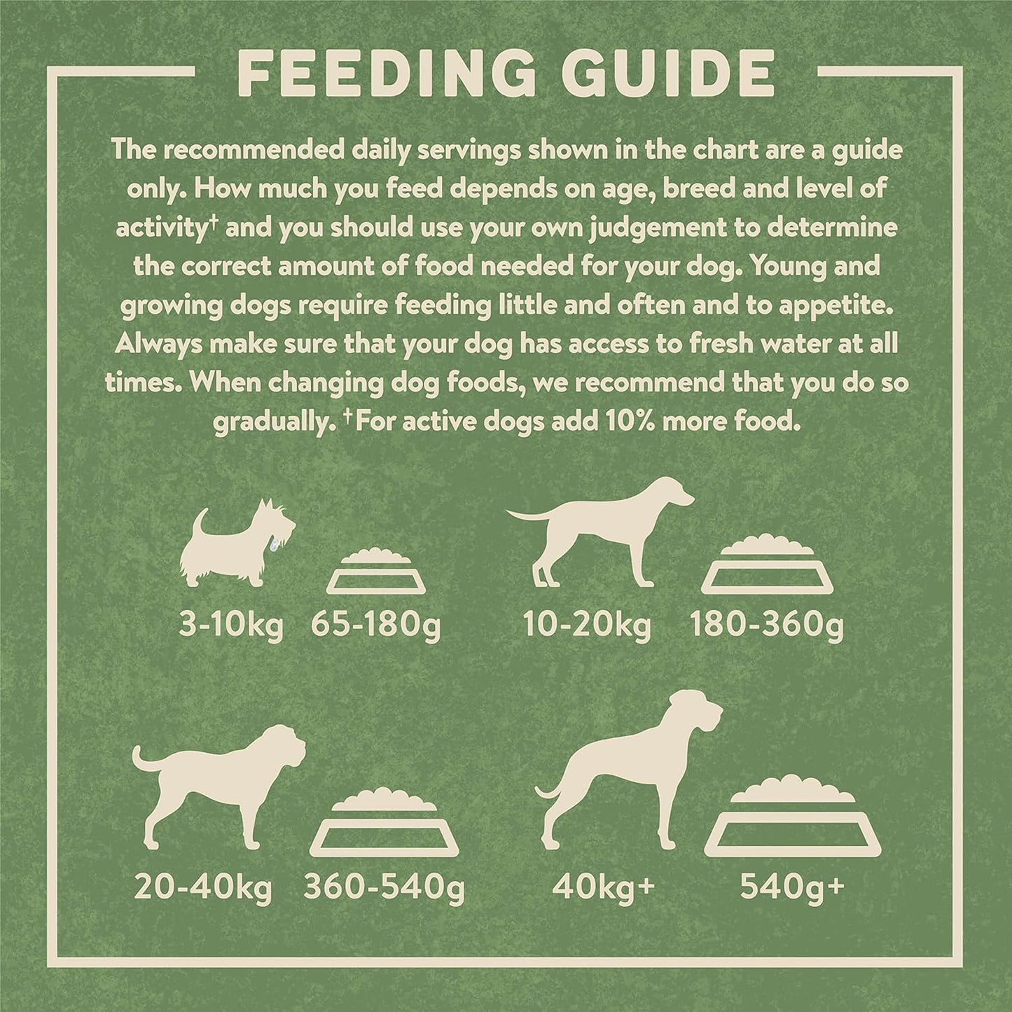 Harringtons Superfoods Complete Grain Free Hypoallergenic Dry Adult Dog Food - Made with All Natural Ingredients