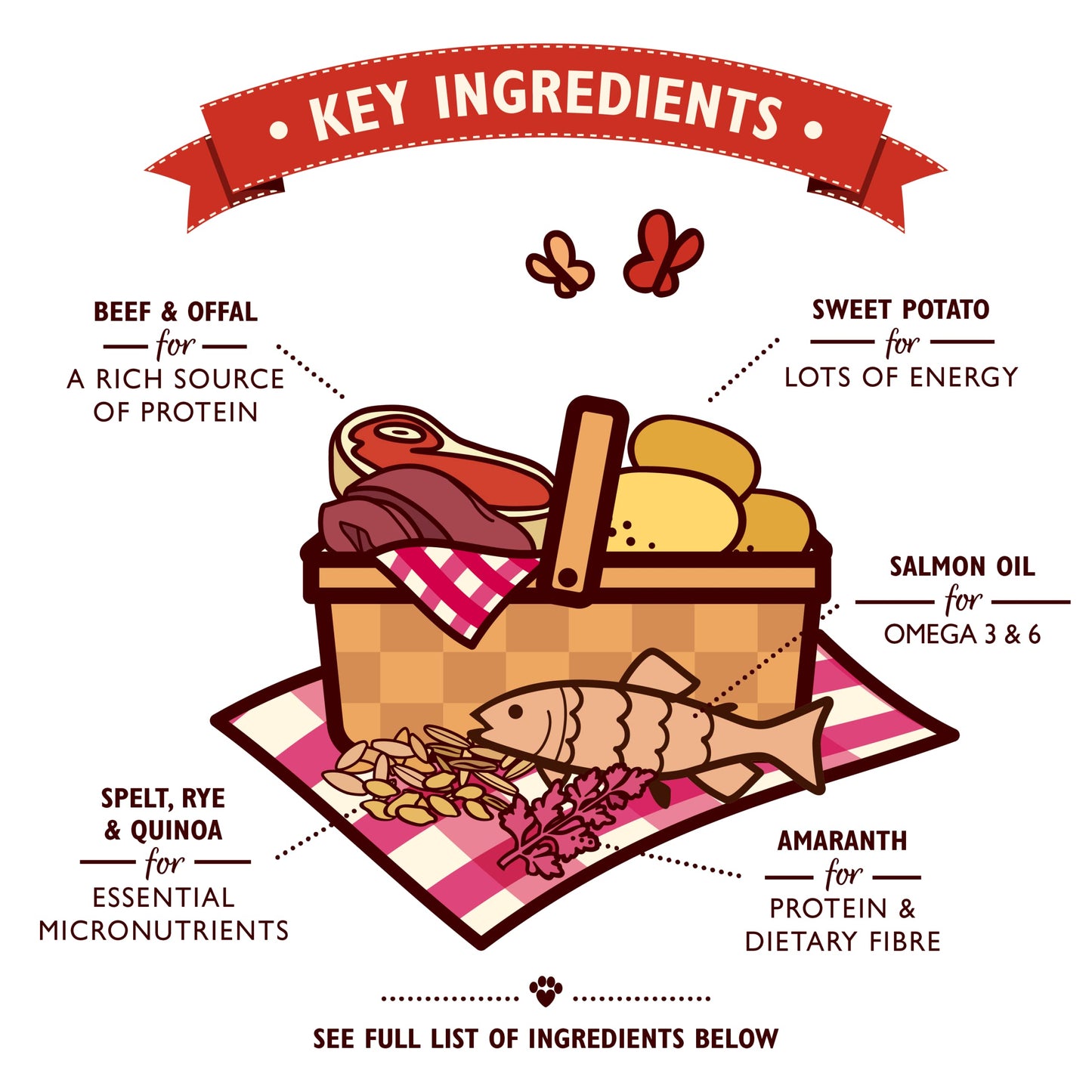 Lily’s Kitchen Made with Natural Ingredients Adult Dry Dog Food Beef Stew with Ancient Grains 1kg Bag