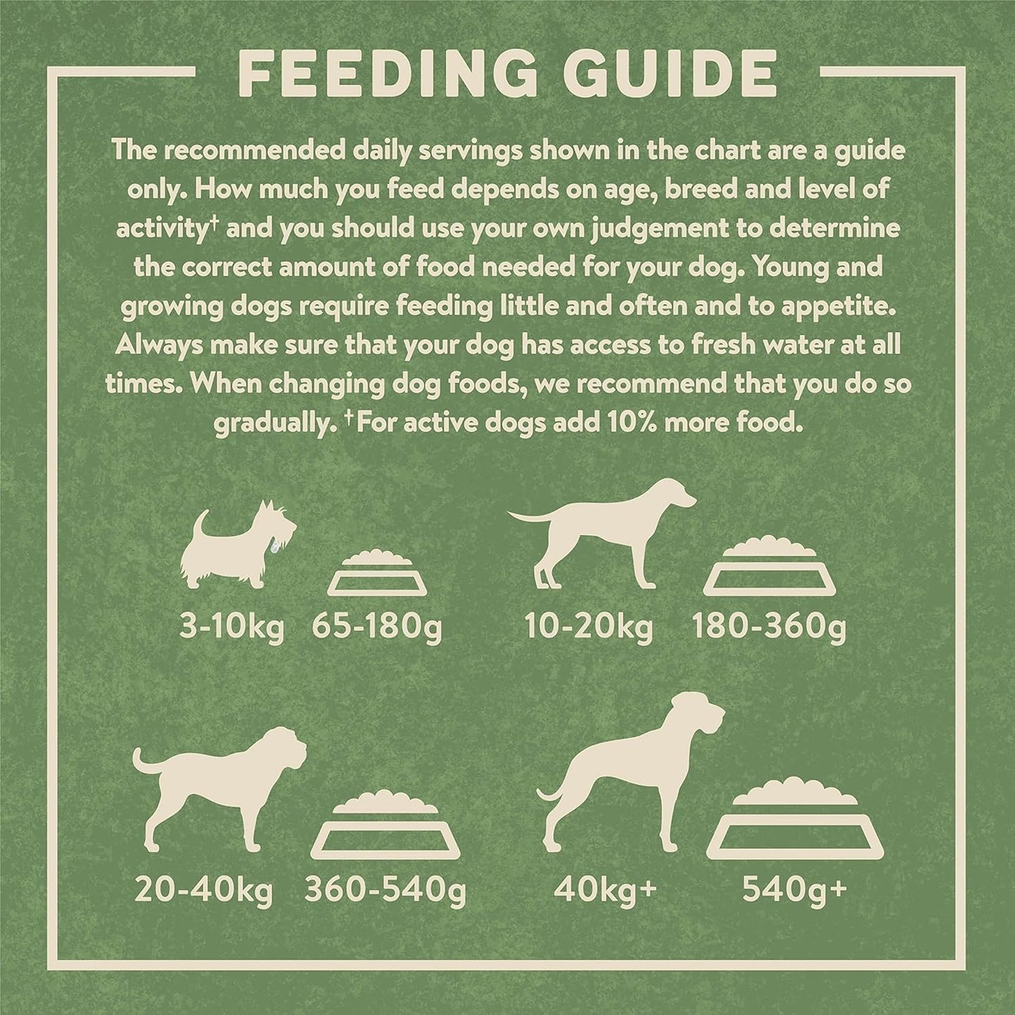 Harringtons Superfoods Complete Grain Free Hypoallergenic Dry Adult Dog Food - Made with All Natural Ingredients