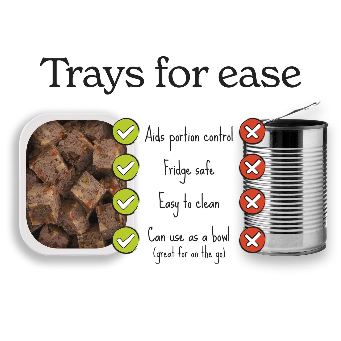 Forthglade Wet Dog Food Variety Pack - Grain Free & Hypoallergenic Dog Food, Adult 1 Year+, Turkey, Lamb & Duck with Vegetables, Complete Stomach Sensitive Meals, Natural Ingredients