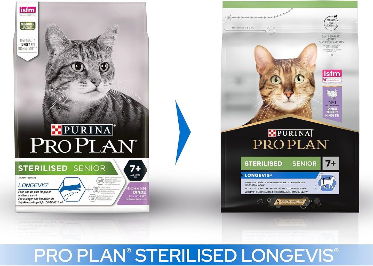 PRO PLAN® Adult 1+ RENAL PLUS Dry Cat Food