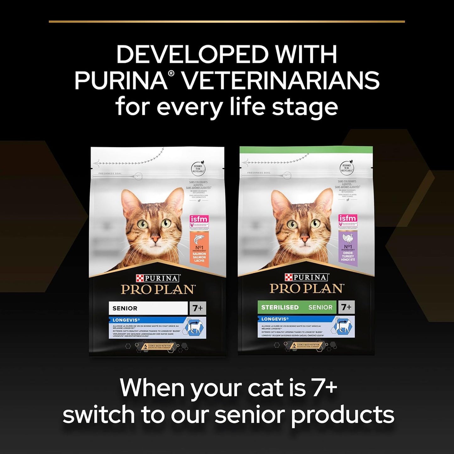 PRO PLAN® Adult 1+ RENAL PLUS Dry Cat Food