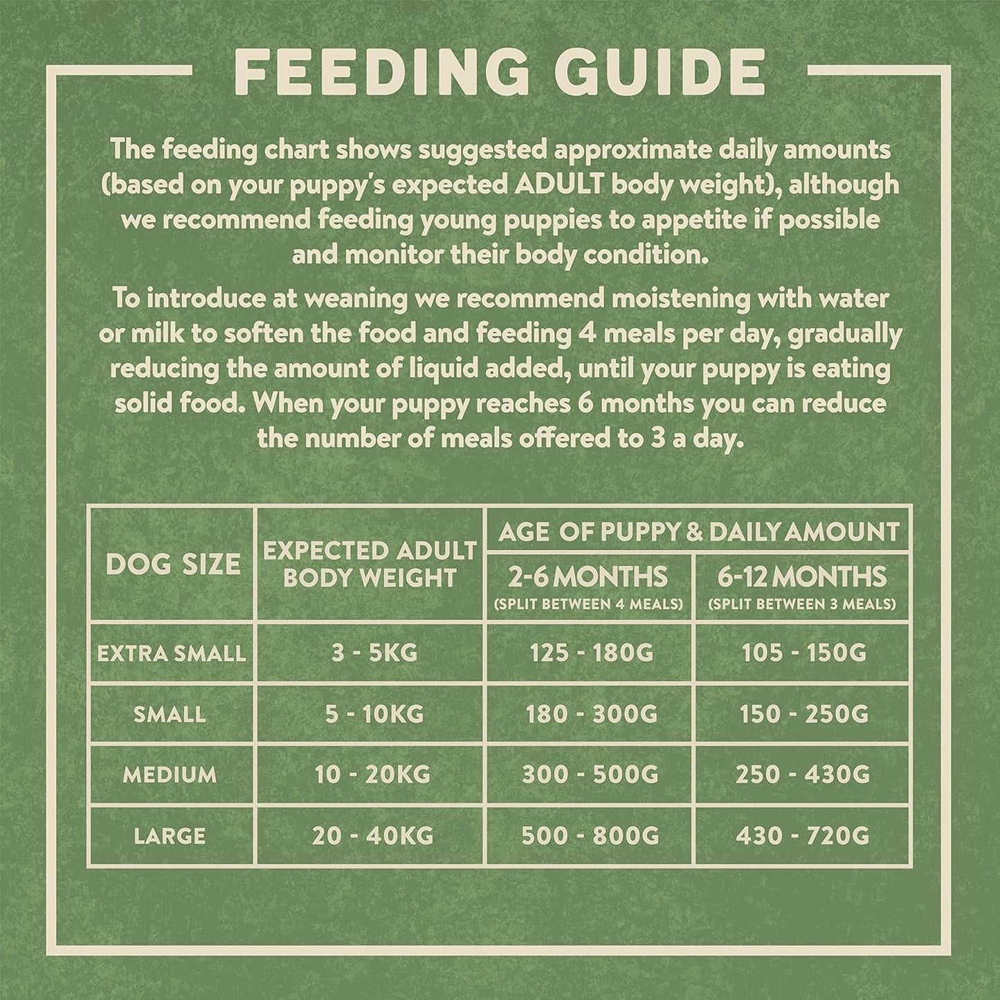 Harringtons Superfoods Complete Grain Free Hypoallergenic Dry Adult Dog Food - Made with All Natural Ingredients