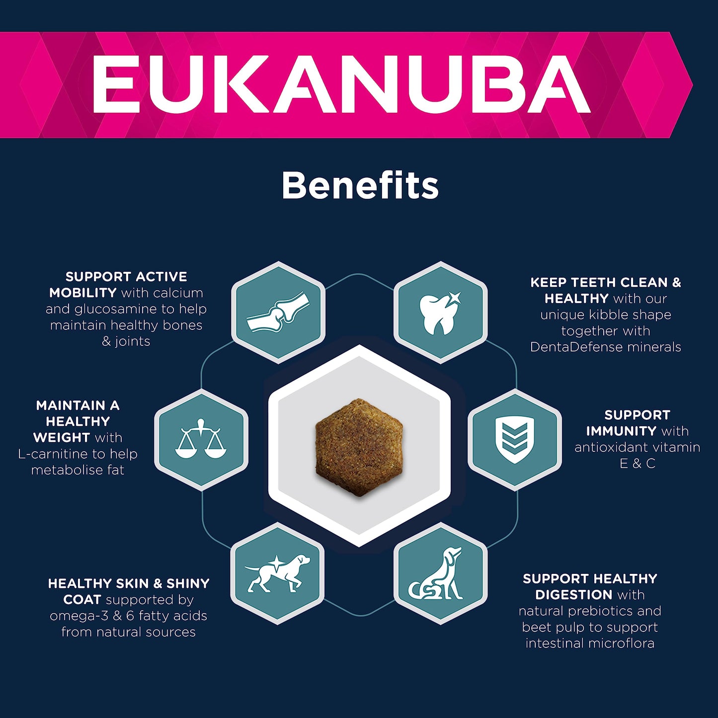 Eukanuba Complete Dry Dog Food for Adult Large and Giant Breeds