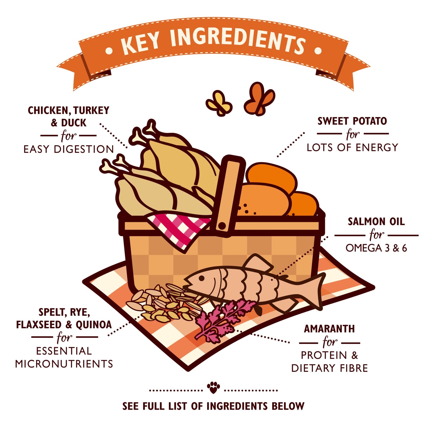Lily’s Kitchen Made with Natural Ingredients Adult Dry Dog Food Beef Stew with Ancient Grains 1kg Bag