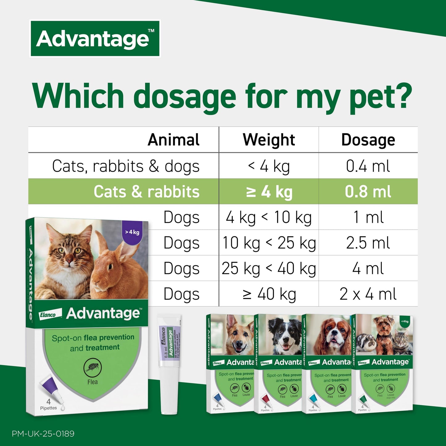 Advantage 250 Flea Spot On Treatment 1 Pipette 2.5ml 10-25kg