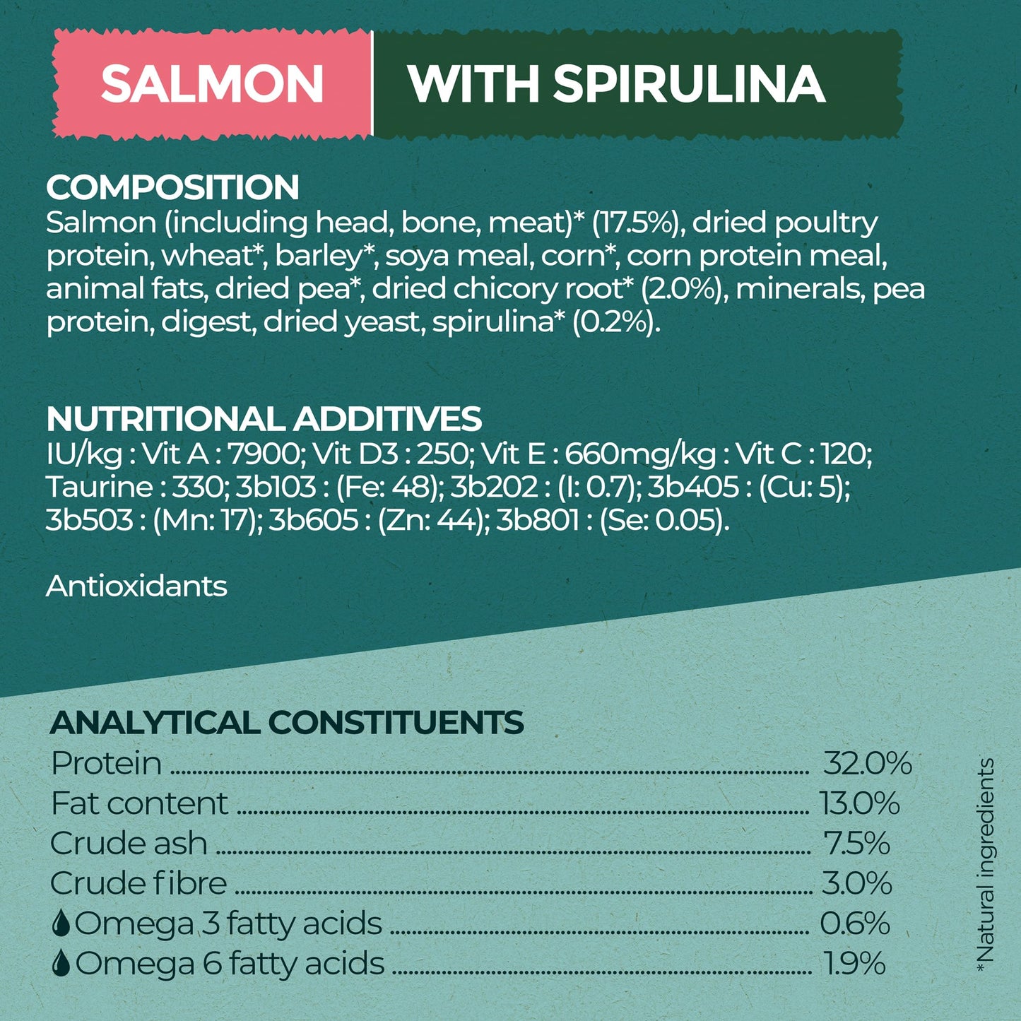 PURINA ONE Dry Cat Food