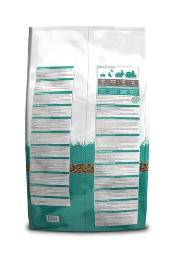 Supreme Petfoods Science Selective Adult Rabbit 1.5kg