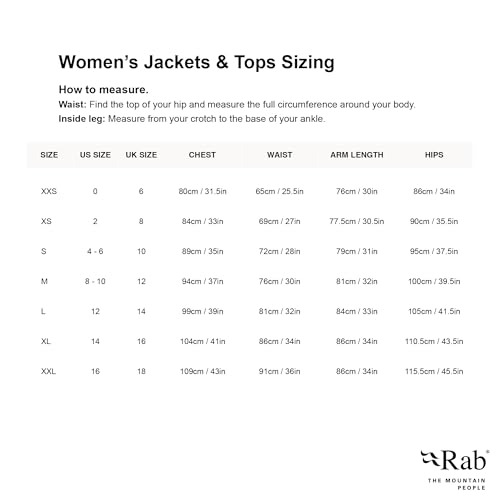 Rab Women's Microlight Alpine Recycled Down Jacket (Atlantis), 14
