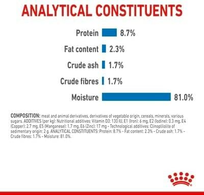 Royal Canin Light Weight Care Adult Dog Wet Pouches 85g
