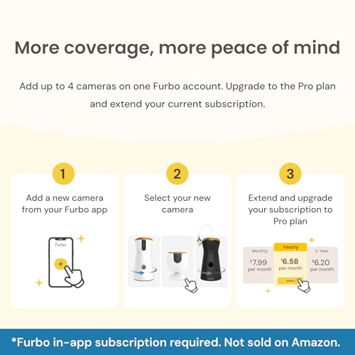 Furbo 360° Pet Camera w/Home Safety Package [PREMIUM W/SUBSCRPITION] Smart Pet Monitor w/App for Pet & Home, Rotating 360° View, Colour Night Vision, Auto-Tracking, Treat-toss, Barking, Smart Alert