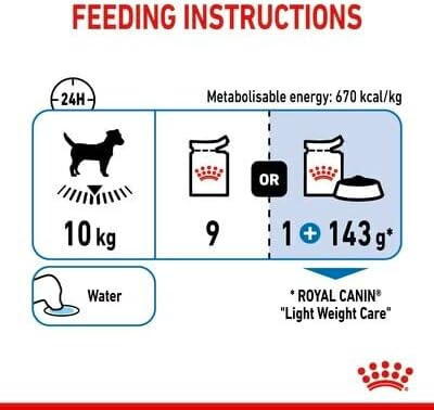 Royal Canin Light Weight Care Adult Dog Wet Pouches 85g