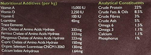 Lily’s Kitchen Made with Natural Ingredients Adult Dry Dog Food Balanced Recipe