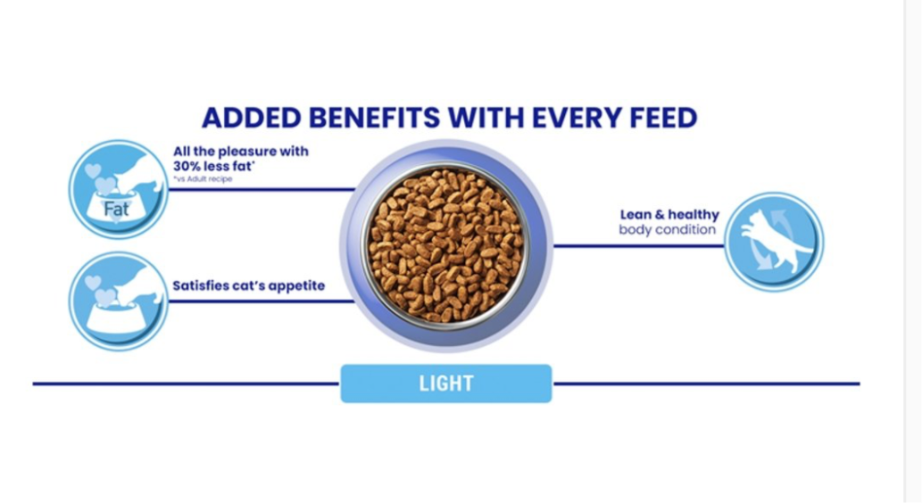 Purina One Adult Cat Light Chicken & Wheat 750g