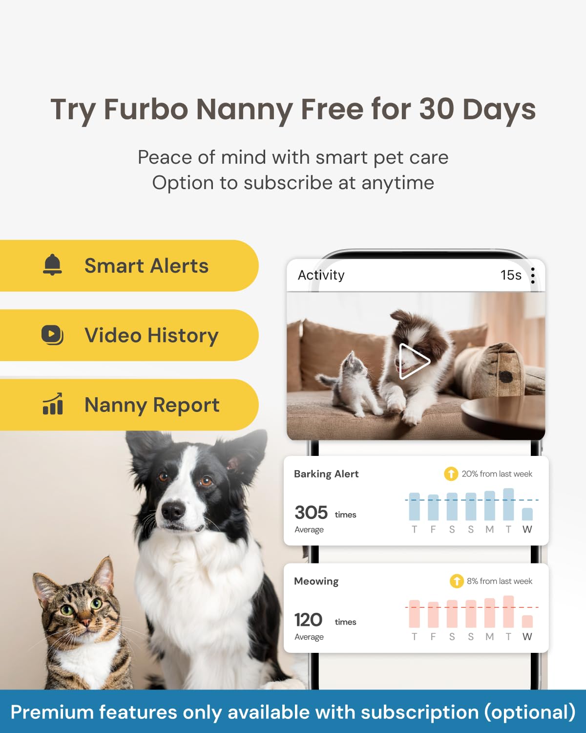 Furbo 360° Pet Camera w/Home Safety Package [PREMIUM W/SUBSCRPITION] Smart Pet Monitor w/App for Pet & Home, Rotating 360° View, Colour Night Vision, Auto-Tracking, Treat-toss, Barking, Smart Alert