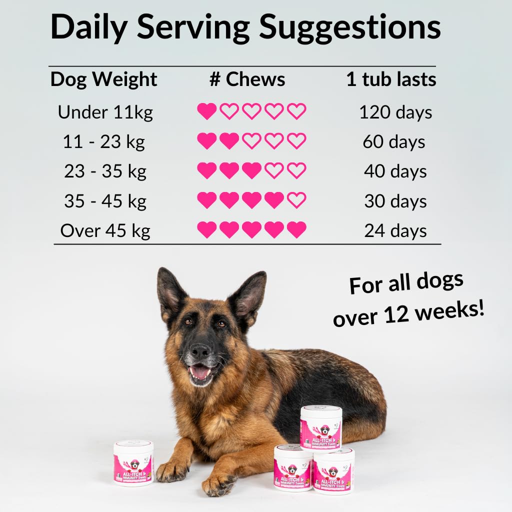 NutriPaw All-Itch, Flea & Tick Treats For Dogs - Soothe Itchy Paws, Eyes, Ears, Skin - Naturally Control Fleas & Ticks - Good for Small, Medium & Large Dogs - Supports Seasonal Itching