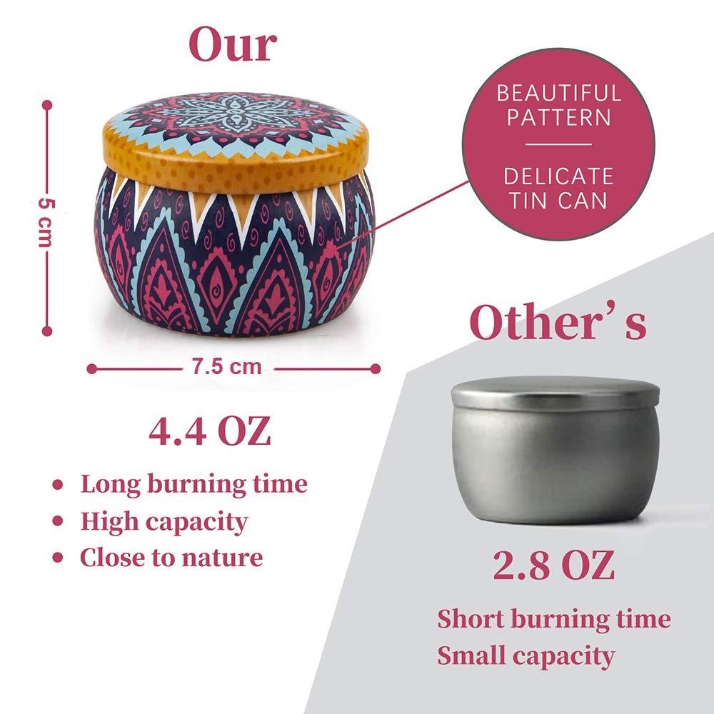 Yinuo Mirror Gifts for Women, 24 x 70 g Scented Candles Gift Set for Women, Soy Wax Aromatherapy Candles for Christmas, Birthday, Mother's Day, Valentine's Day, Bathroom, Yoga