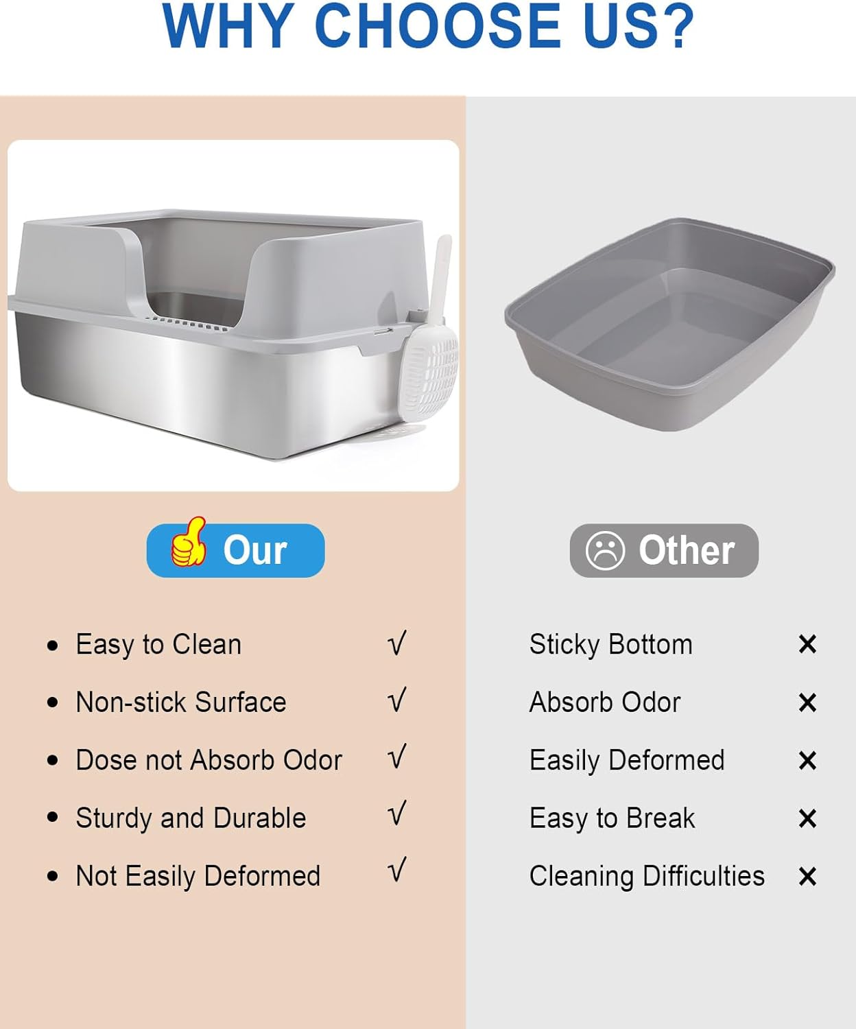 FURRYPAWS XL Stainless Steel Cat Litter Tray, Easy to Clean and Leak-Proof Stainless Steel Litter Box, 20L Large Cat Litter Trays with Litter Scoop (61x41x30cm)