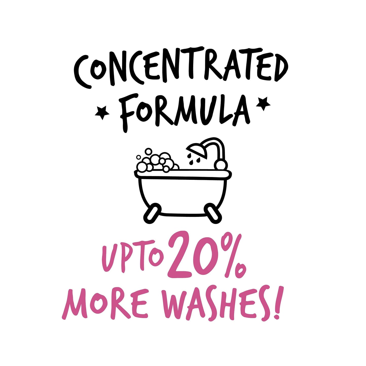 Bugalugs Lavender & Chamomile 4-in-1 Dog Shampoo and Conditioner - Professional Pet Grooming for Smelly Puppies - Vegan Formula (625ml)