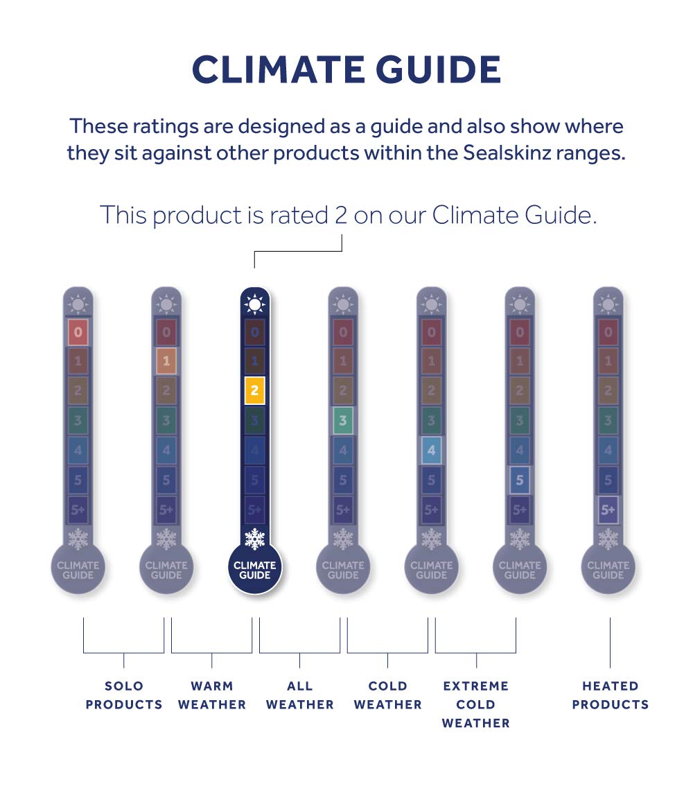 SEALSKINZ | Griston | AQUASEALZ™ Waterproof Women's All Weather Breathable Lightweight Gloves | Textured Palm for Grip & Dexterity | Outdoor Gloves