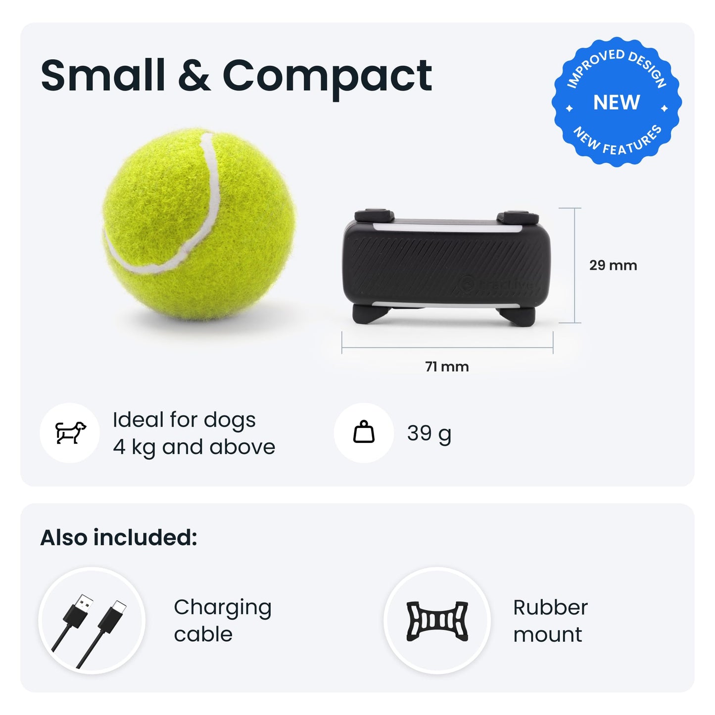 Tractive GPS Dog Tracker | 2025 Edition | Market leader | Real-time location tracking | Escape Alerts | Activity Monitoring | Health Alerts | Bark Monitoring