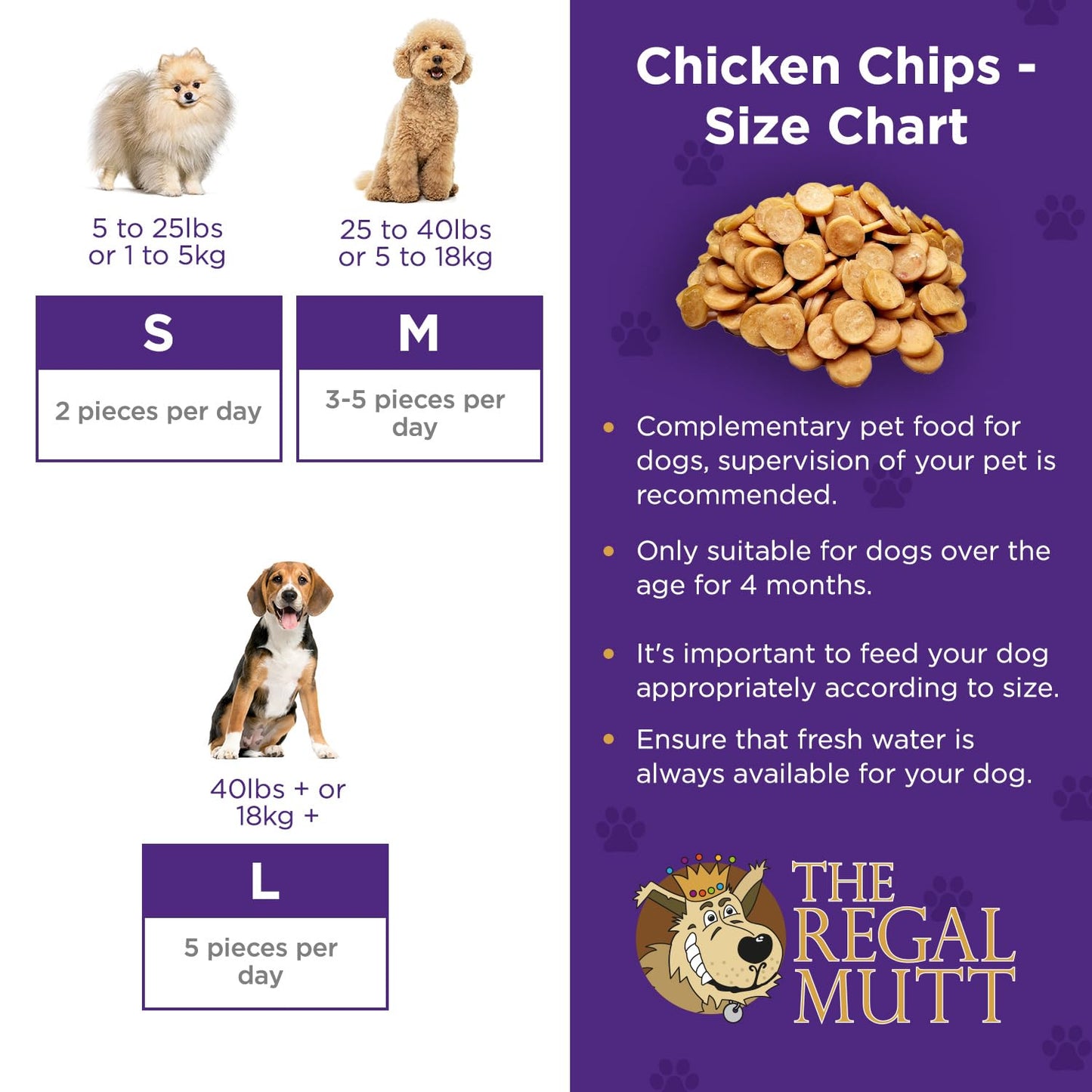 The Regal Mutt - Chewy Duck Fillets - 1kg Bag