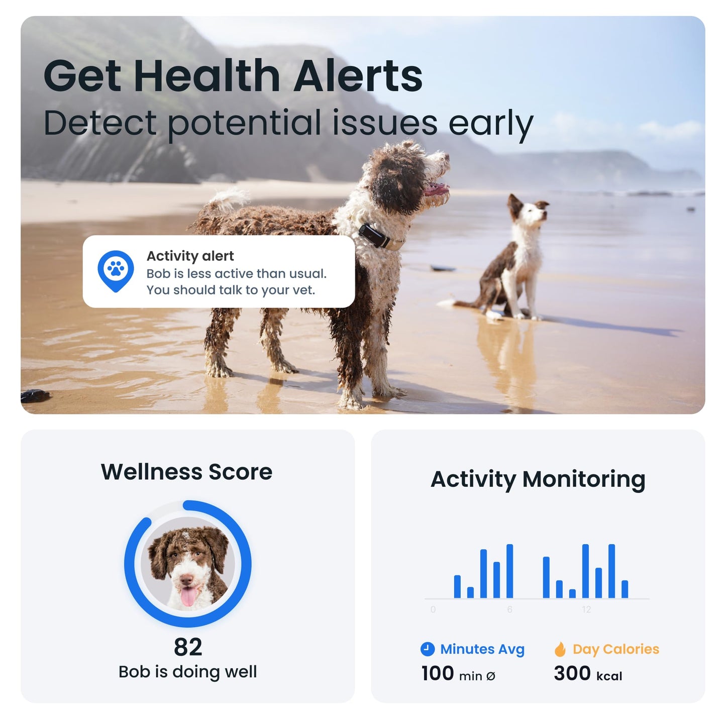 Tractive GPS Dog Tracker | 2025 Edition | Market leader | Real-time location tracking | Escape Alerts | Activity Monitoring | Health Alerts | Bark Monitoring