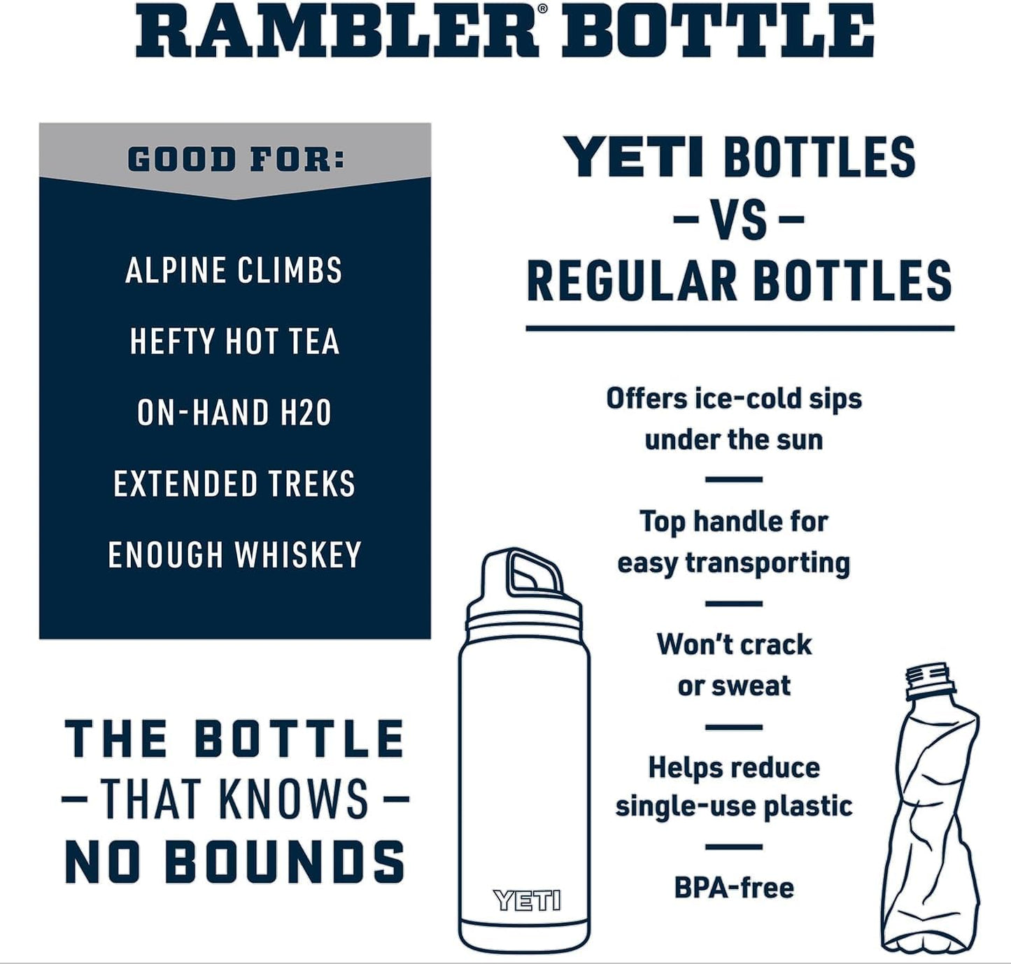 YETI Rambler Bottle Chug, Vaccum Insulated Stainless Steel Bottle with Leakproof Chug Cap, 46 oz (1.4 L)