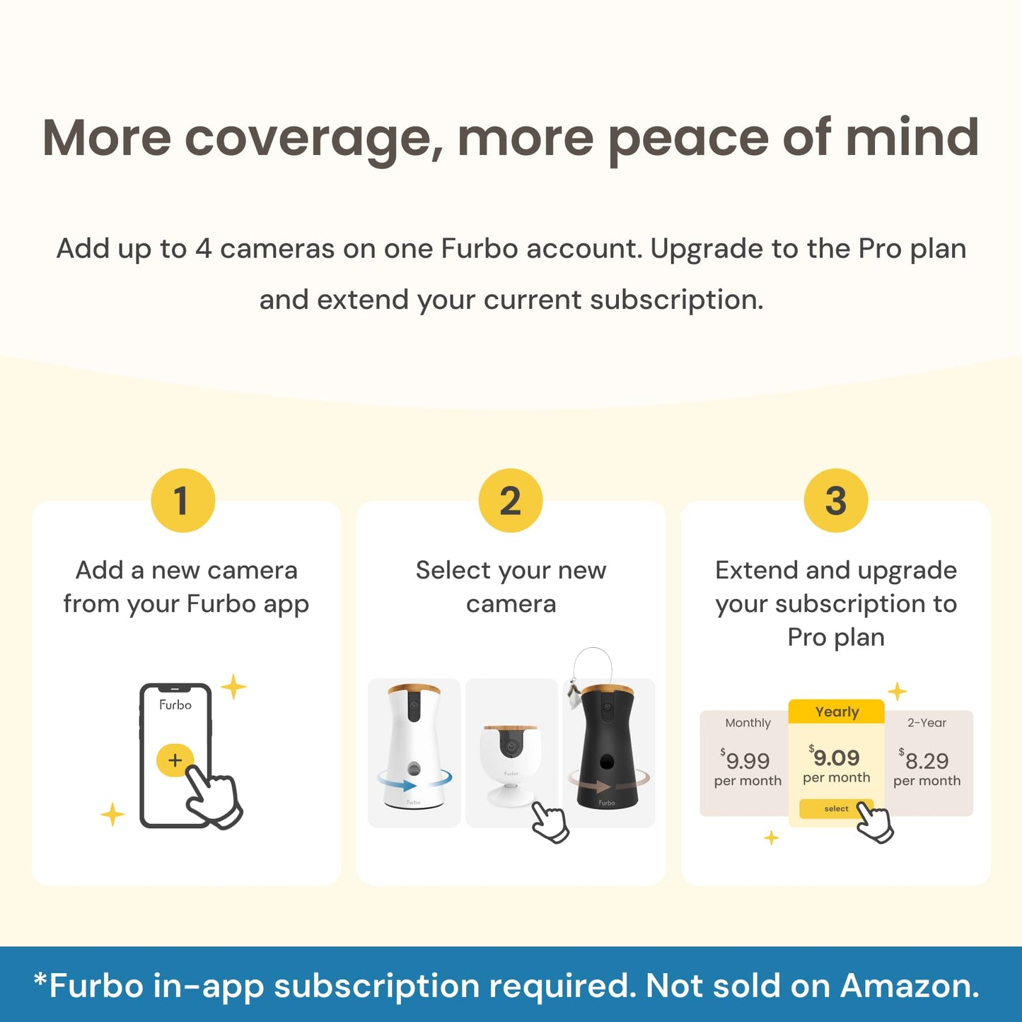 Furbo 360° Pet Camera w/Home Safety Package [PREMIUM W/SUBSCRPITION] Smart Pet Monitor w/App for Pet & Home, Rotating 360° View, Colour Night Vision, Auto-Tracking, Treat-toss, Barking, Smart Alert