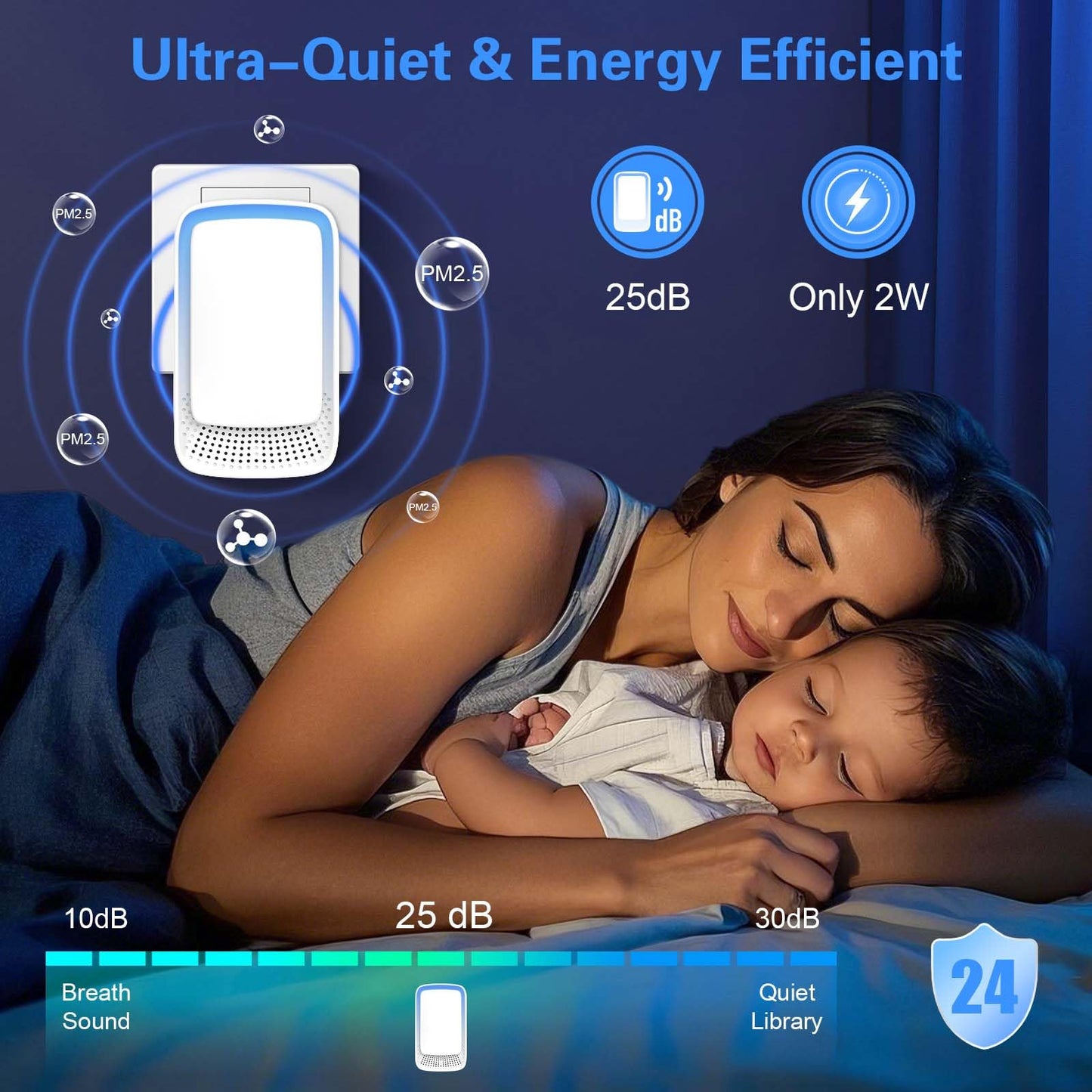 Air Purifier for Bedroom Home, 2 Pack Plug In Negative Ion Air Purifier, Portable Quiet Ioniser for Smokers, Reduces Odours from Pets/Toilet/Dust/Office/Home/Room (2)