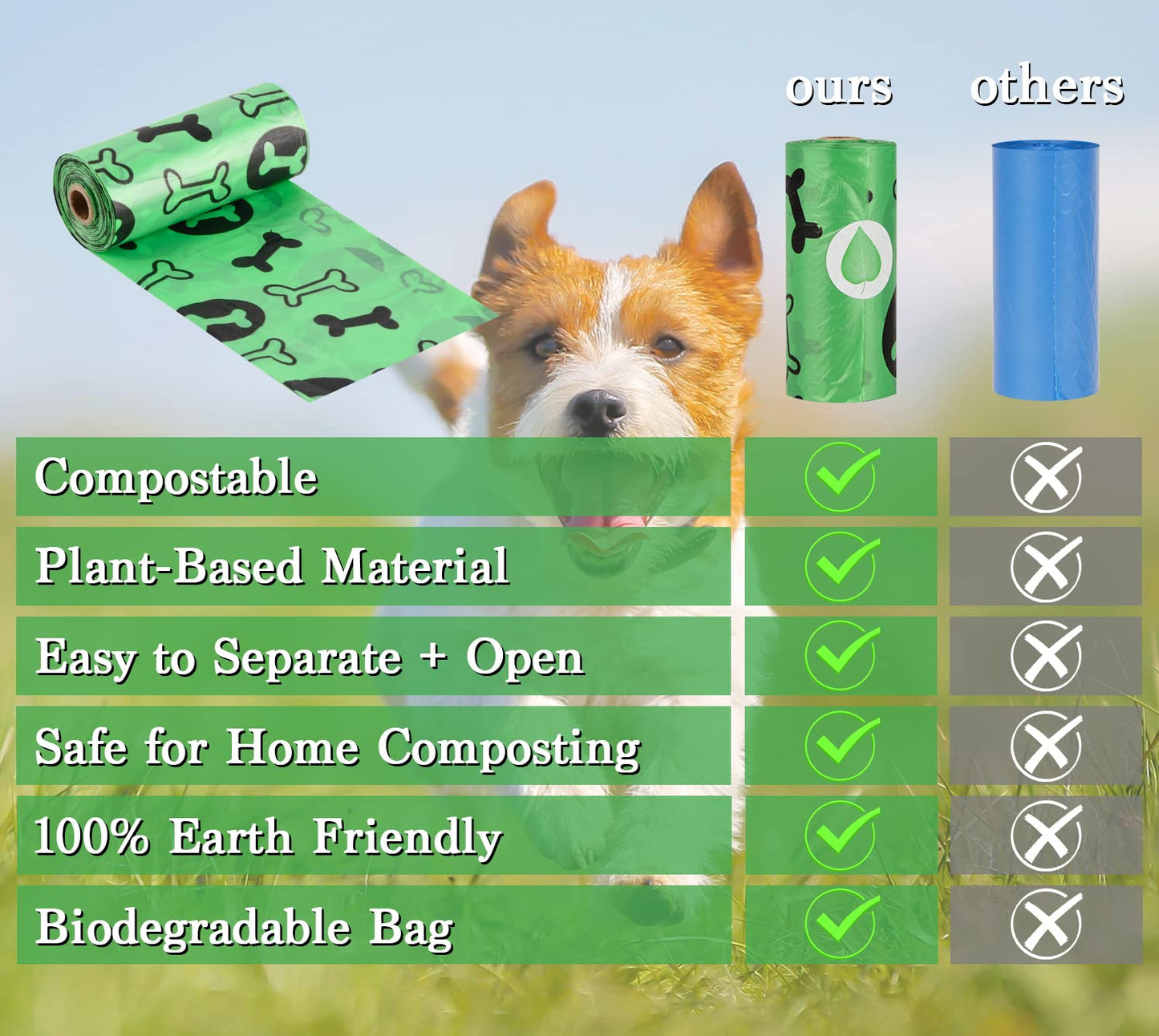Nineaccy Biodegradable Dog Poo Bags with Holder-240 Large Poop Bags, Corn Starch Blended Compostable Poo Bag, Extra Thick Strong Leak Proof Poop Waste Bag for Dogs
