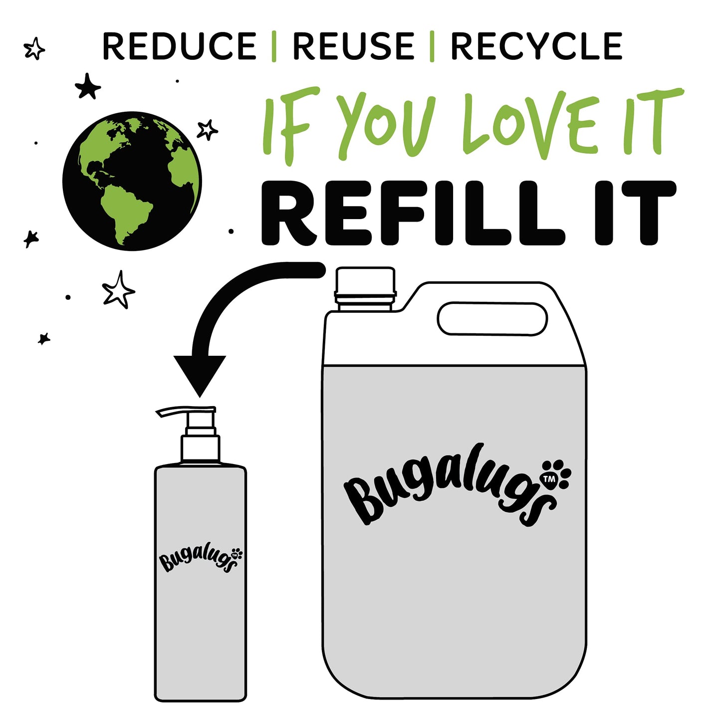 BUGALUGS Baby Fresh Dog Shampoo grooming products for smelly dogs with baby powder scent, best puppy shampoo, Vegan pet shampoo professional (625ml)