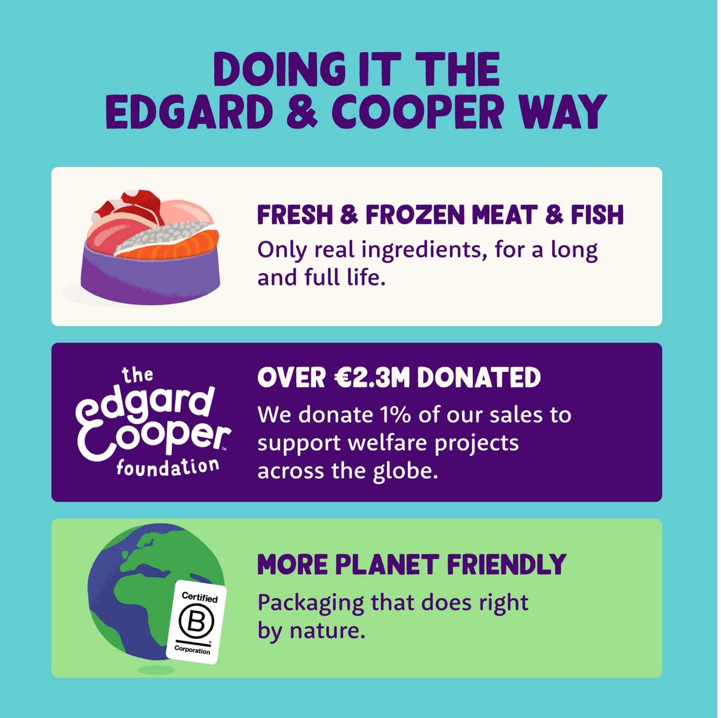Edgard and Cooper Dry Cat Food Grain Free Adult Chicken 2kg - Natural, Fresh Meat for indoor or outdoor cats, Junk free, Healthy Ingredients, help support sensitive stomachs