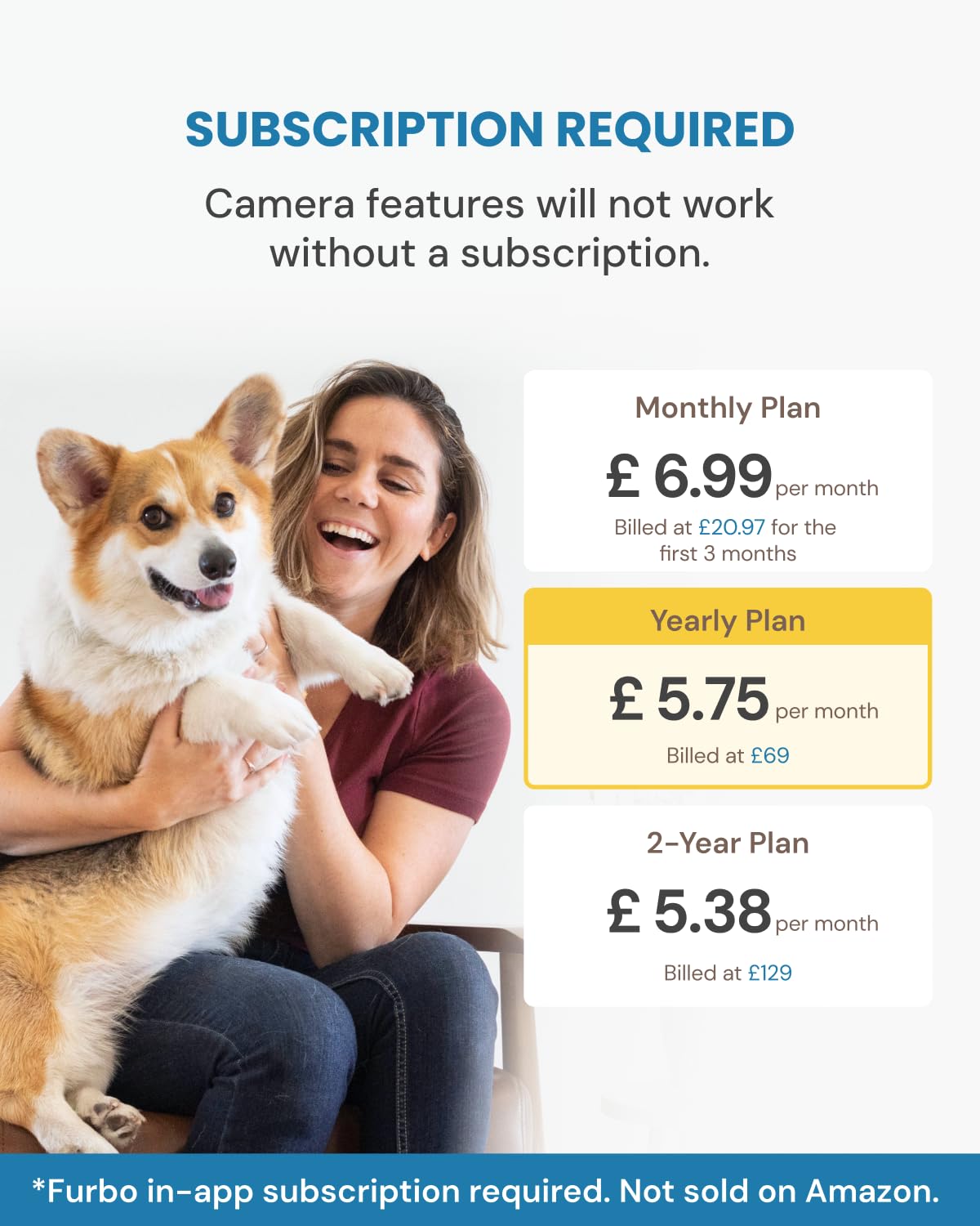 Furbo 360° Pet Camera w/Home Safety Package [PREMIUM W/SUBSCRPITION] Smart Pet Monitor w/App for Pet & Home, Rotating 360° View, Colour Night Vision, Auto-Tracking, Treat-toss, Barking, Smart Alert