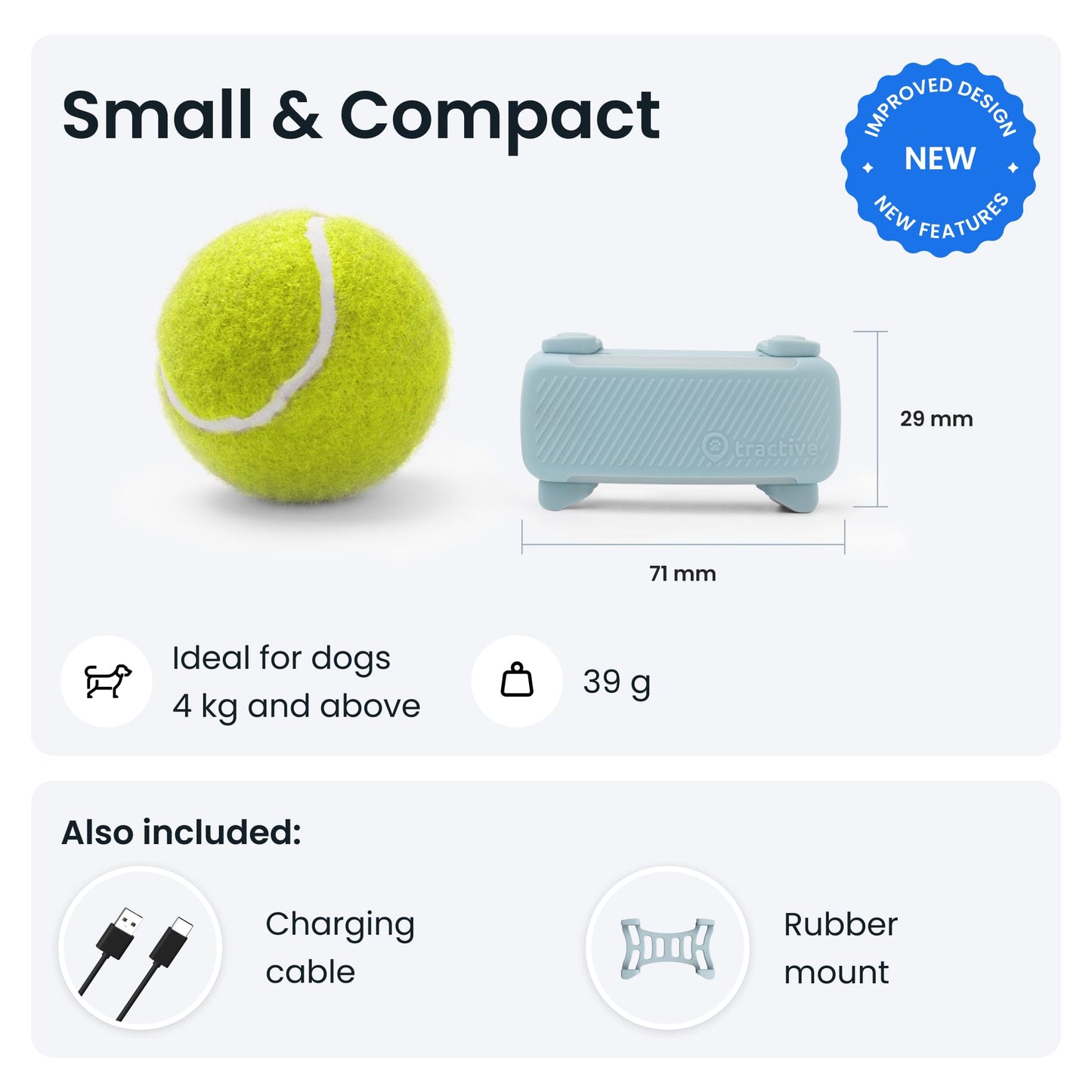 Tractive GPS Dog Tracker | 2025 Edition | Market leader | Real-time location tracking | Escape Alerts | Activity Monitoring | Health Alerts | Bark Monitoring