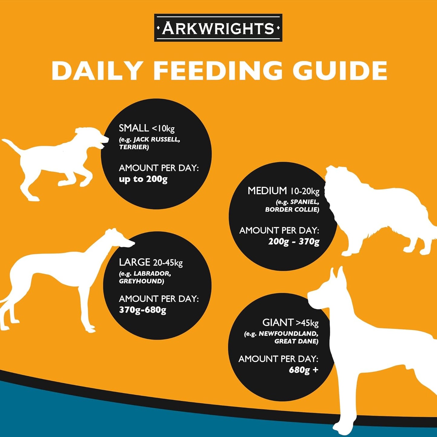 Arkwrights Sensitive Complete Dry Dog Food 15kg - Extra Chicken and Wheat Free Recipe - Sensitive Nutrition for Working Adult Dogs - Dry Dog Biscuits