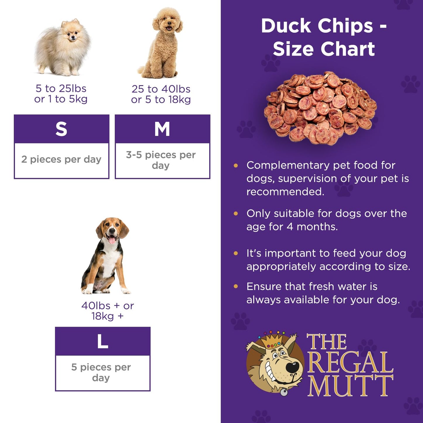 The Regal Mutt - Chewy Duck Fillets - 1kg Bag