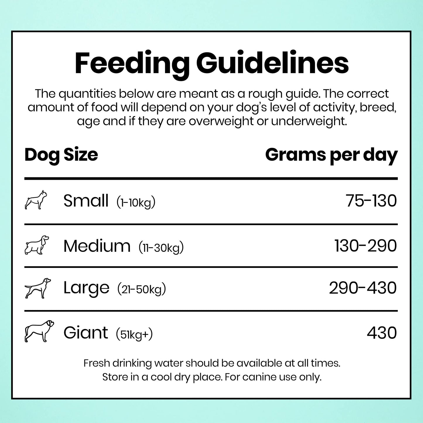 Pooch & Mutt - Joint Care, Complete Grain Free Dry Dog Food for Mobility Support, Salmon and Sweet Potato, 2kg