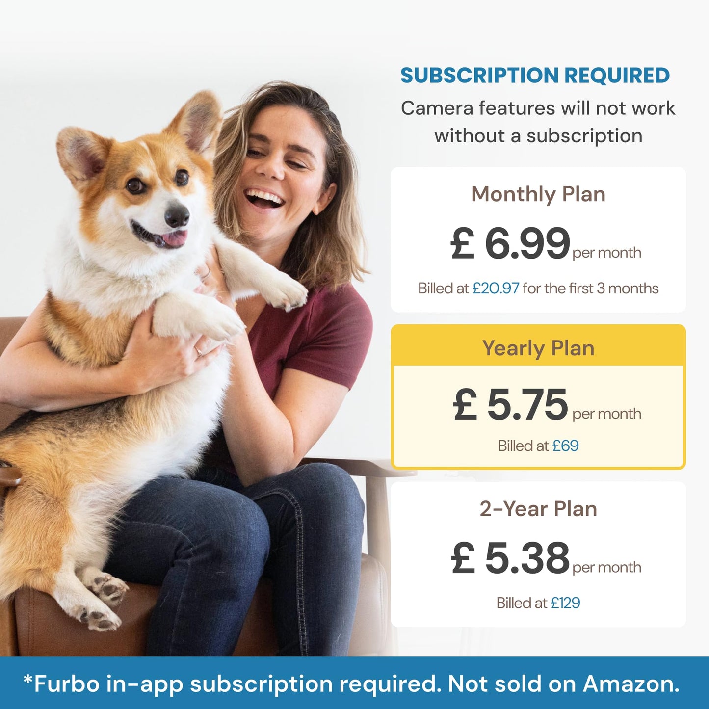 Furbo 360° Dog Camera w/Home Safety Package [PREMIUM W/SUBSCRPITION] Smart Pet Monitor w/App for Dog & Home, Rotating 360° View, Colour Night Vision, Auto-Tracking, Treat-toss, Barking, Smart Alert
