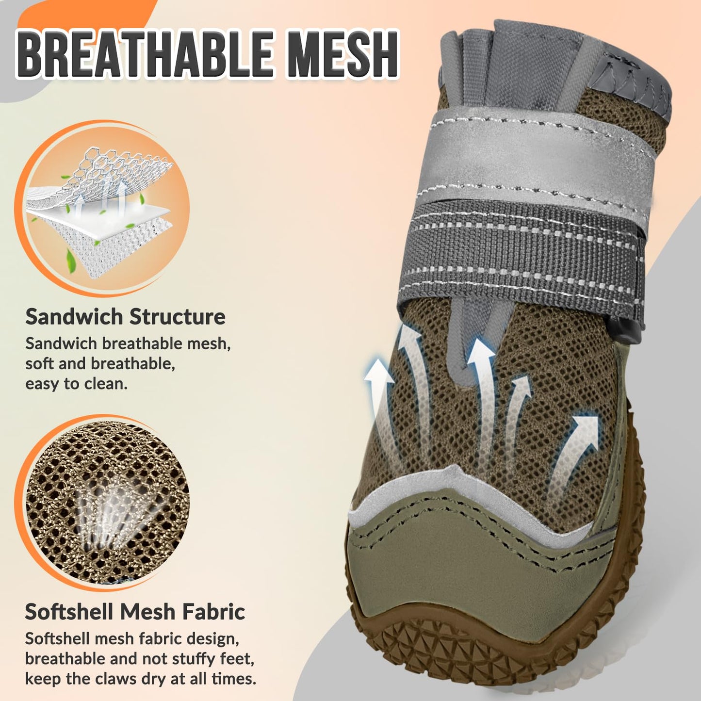 Eyein Dog Boots Paw Protector, Breathable Dog Boots for Injured Paws Waterproof, Dual Adjustable Washable Non-Slip Dog Shoes for Walking, Reflective Dog Shoes for Small Medium Large Dogs(2pcs)