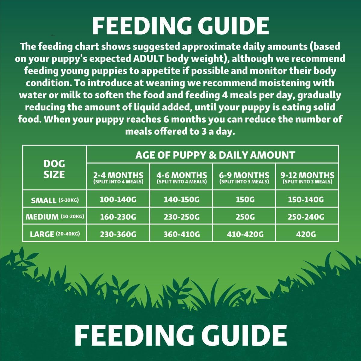 Harringtons Superfoods Puppy Complete Grain Free Hypoallergenic Chicken with Veg Dry Dog Food 10kg - Made with All Natural Ingredients, Packaging may vary